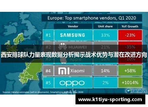 西安排球队力量表现数据分析揭示战术优势与潜在改进方向