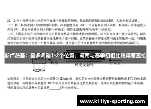 斯卢茨基：最多调整1-2个位置；河南与赛季初相比踢得更直接