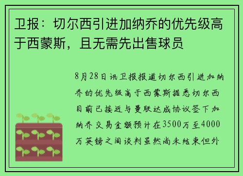 卫报：切尔西引进加纳乔的优先级高于西蒙斯，且无需先出售球员